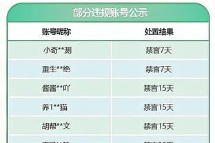 天空体育预测双红会：曼联1-6利物浦，曼联后防犹如纸糊一般