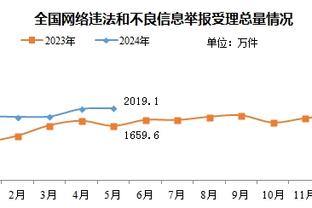 德甲-勒沃库森3-0法兰克福 药厂各赛事24场不败&暂7分领跑德甲